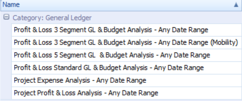 The General Ledger Dashboards will help Department Managers view important information
