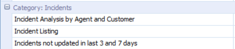 Department Managers will appreciate Snapshot Incident Dashboards (Sage Evolution only) for better information