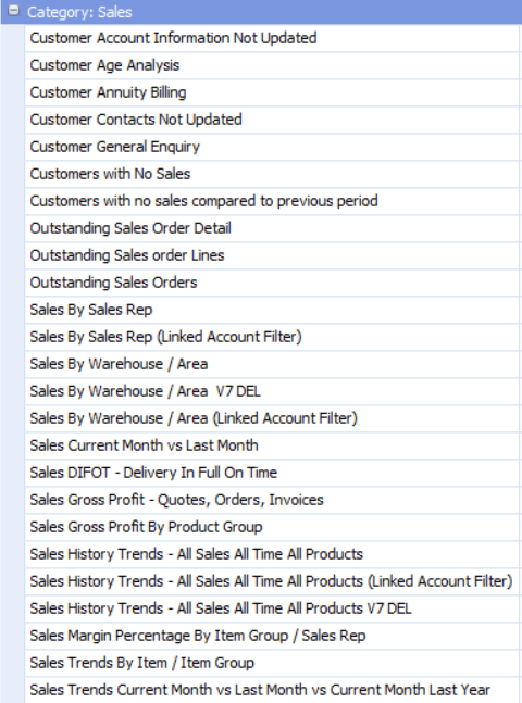 Sales information is easy for Department Managers heading up Sales divisions. Immediate, real time sales data for every customer.