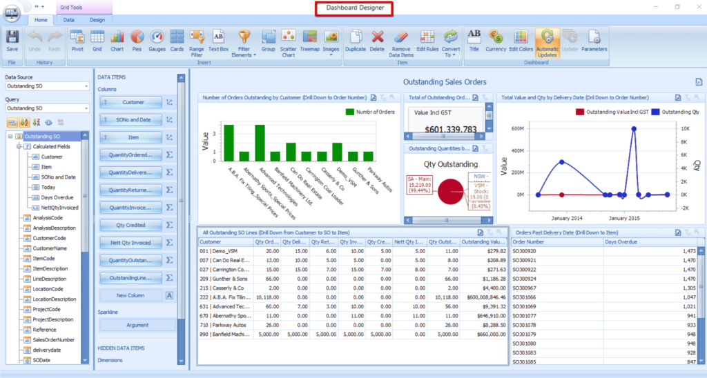 sap business one software