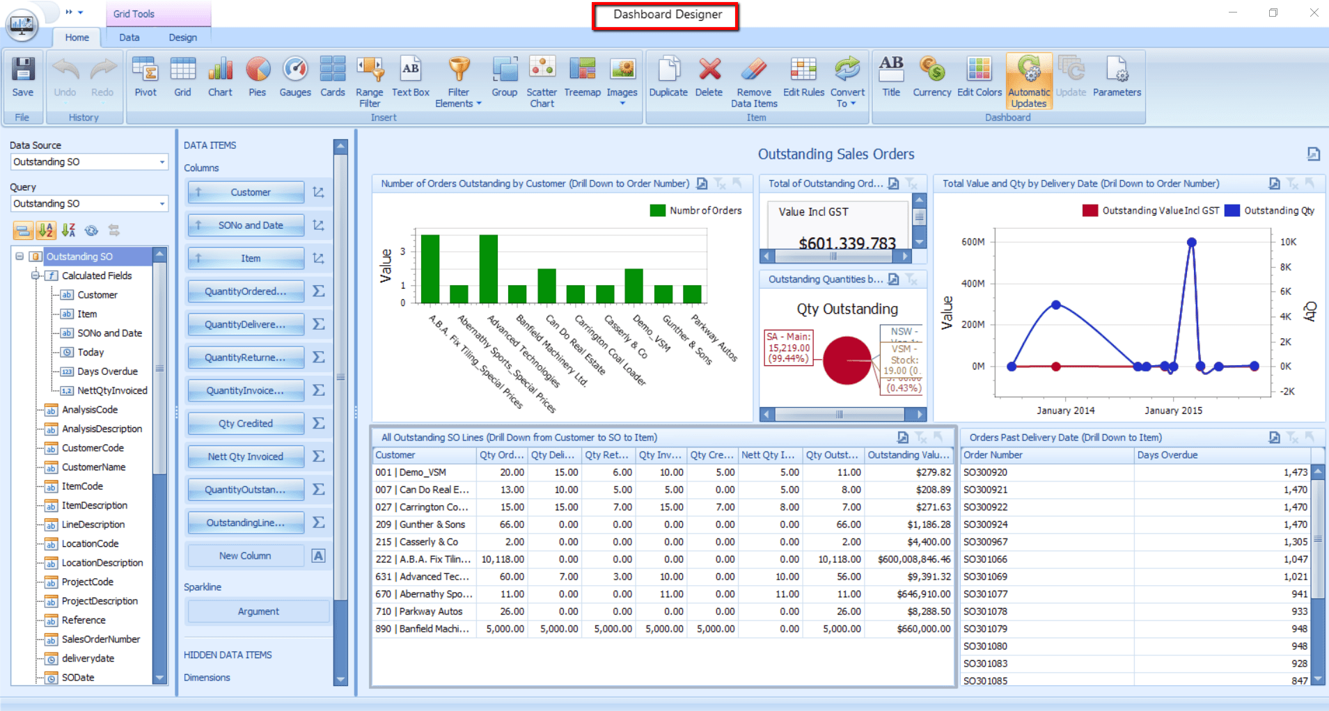 edi sap business one