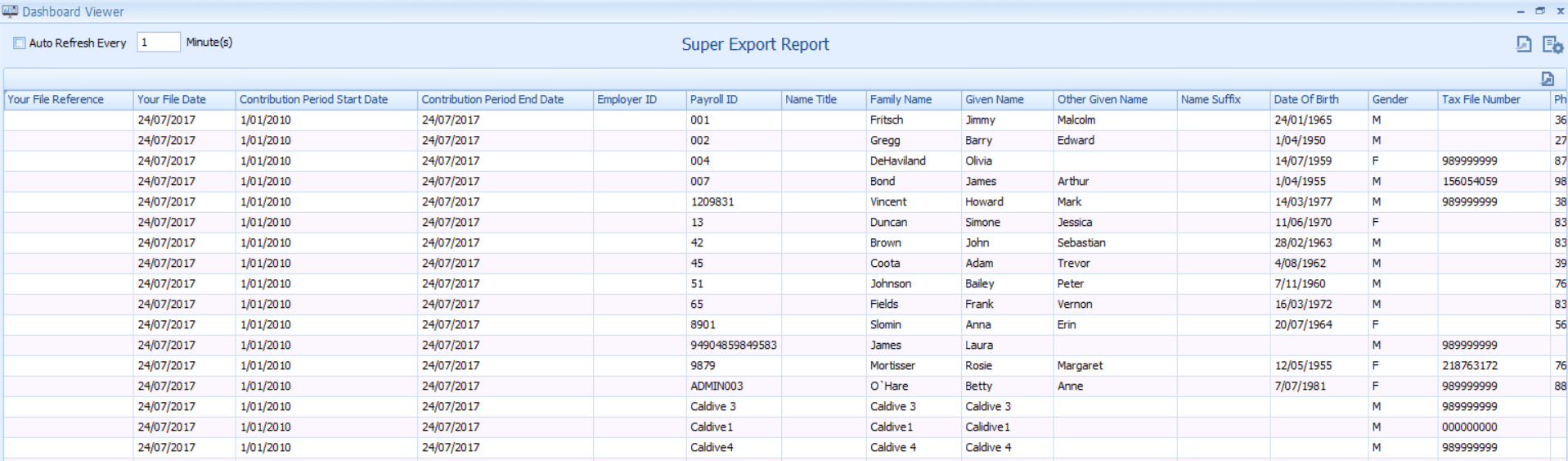 New Superannuation Dashboard for Sybiz Visipay - Snapshot