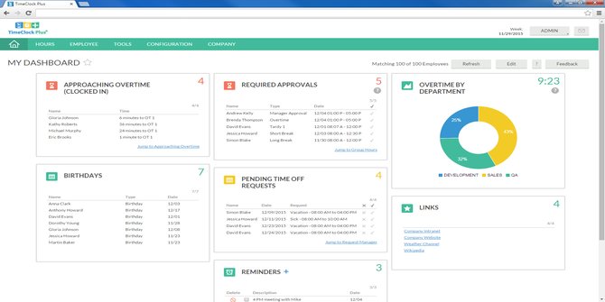 This is the second step in the Silver Certification for Snapshot - dashboard knowledge